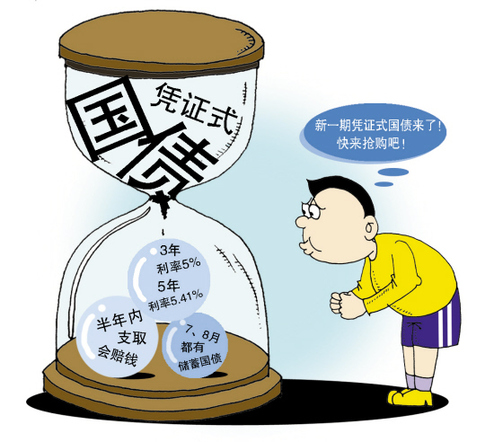 长达50年的超长期特别国债个人能买吗？