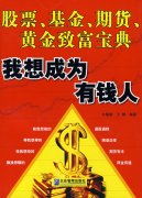 期货交易所管理办法