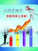 26家银行存款利率比较：最高22%1万存一年利息不