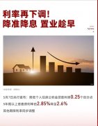 “以价换量”冲规模 银行经营贷利率跌穿3%