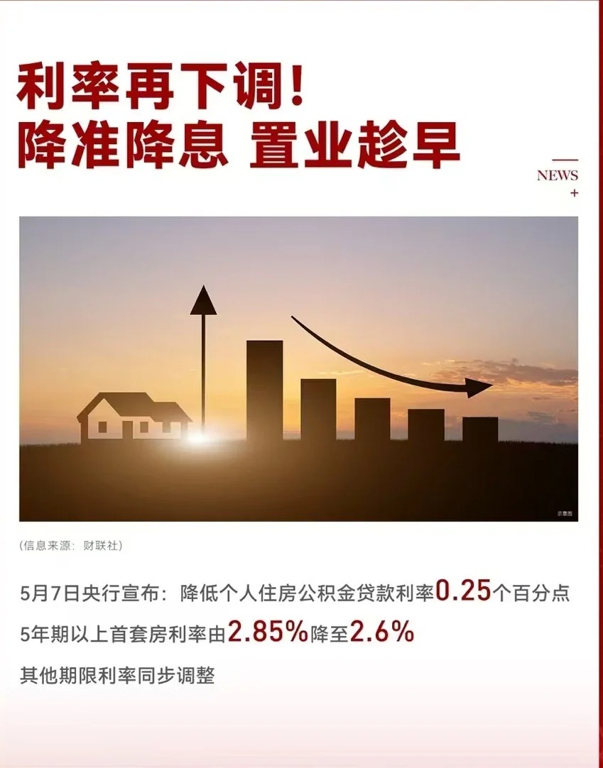 “以价换量”冲规模 银行经营贷利率跌穿3%