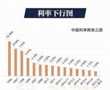 南凌科技:2025年第一季度公司毛利率3311%