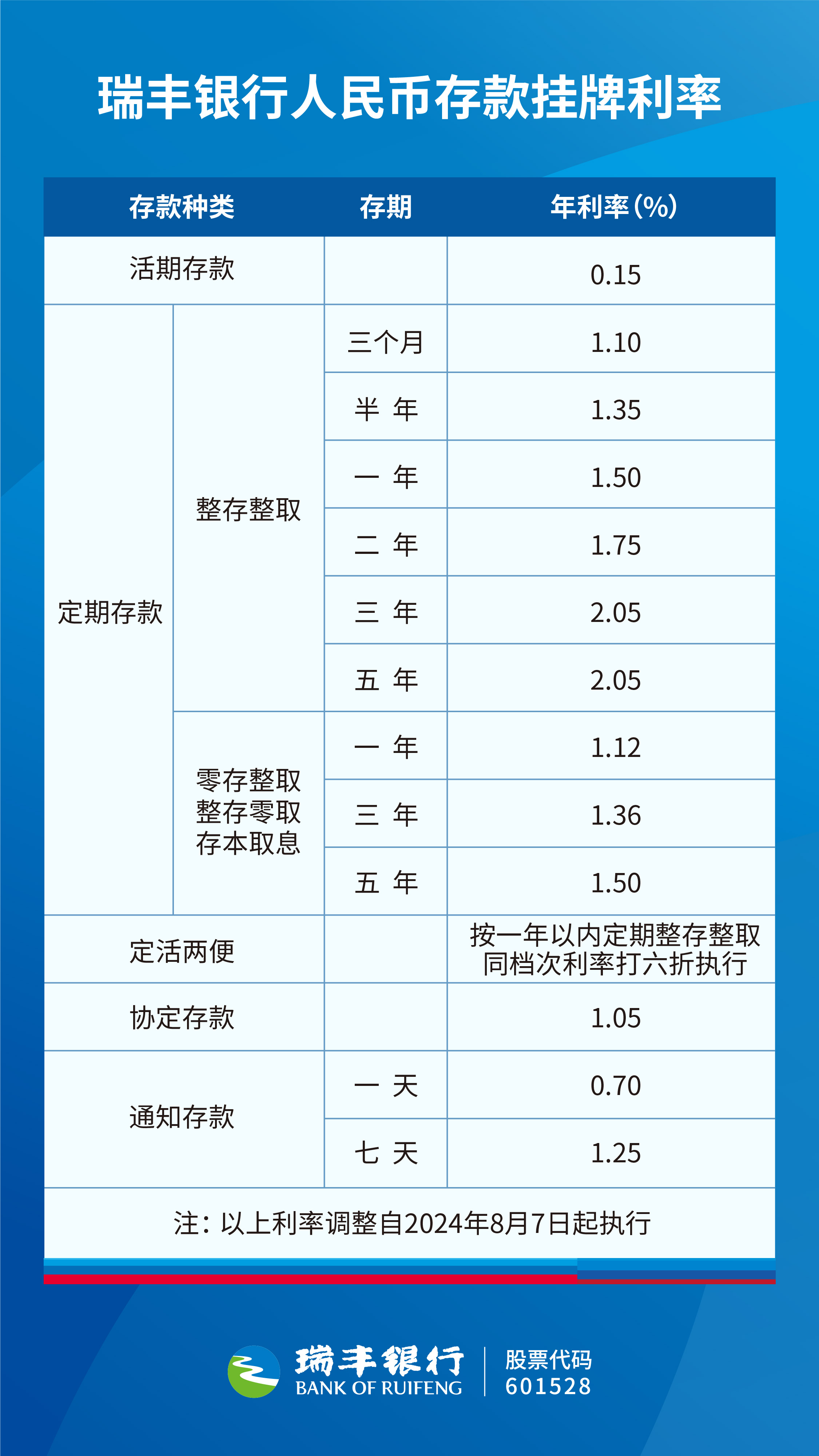 IPO雷达｜龙鑫智能毛利率下滑重组标的贡献近半利润存货余额超5亿元