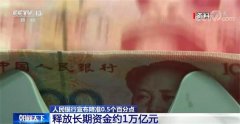 中国人民银行宣布2021年首次降准：提升金融服务