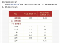 多家中小银行密集发布调整存款利率