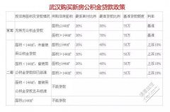 多家银行悄然降息：定存利率进入“1时代”网点